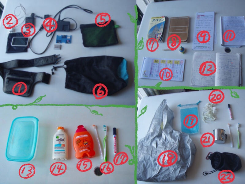 カミーノ持ち物 スマホ、カメラ充電コード 歯ブラシ