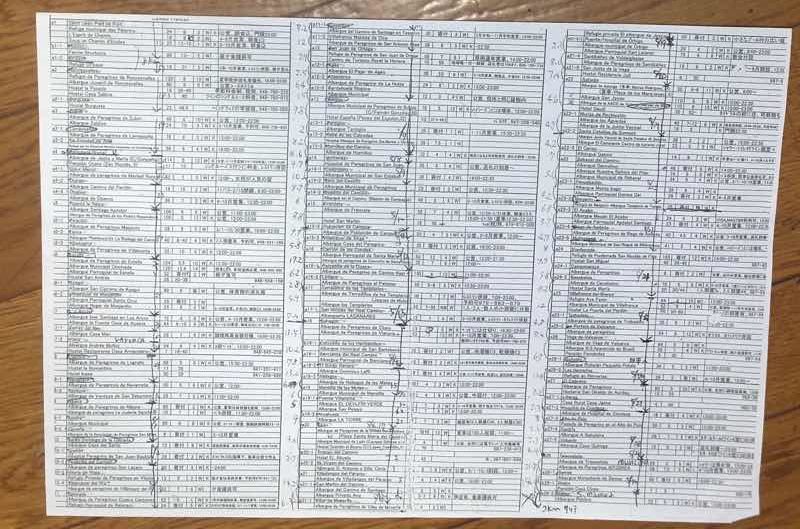 Camino Walk Copy カミーノ　アルベルゲ　コピー